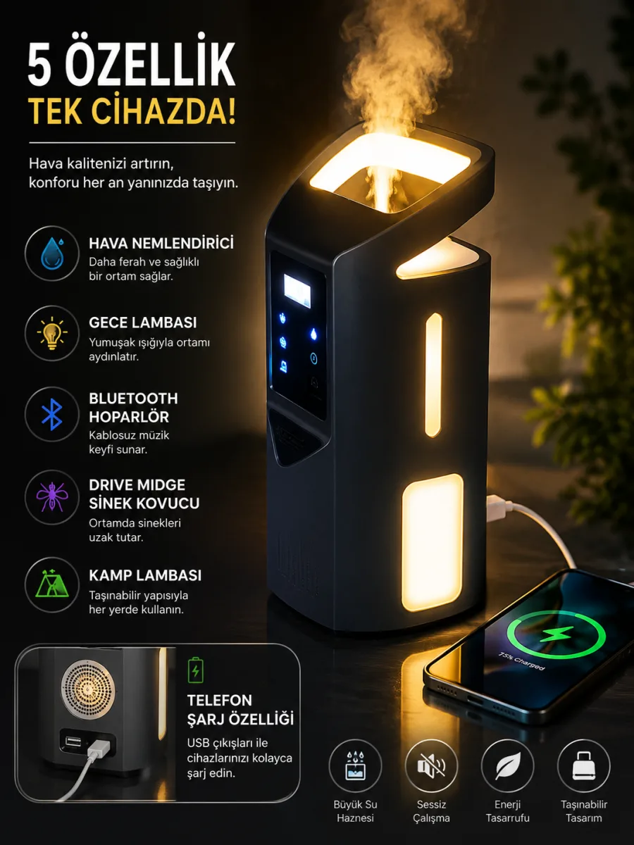Focus Power Hava Nemlendirici Sinek Savar Bluetooth Hoparlör Gece Lambası